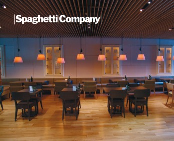 Spaghetti Company - МОЛ Сердика